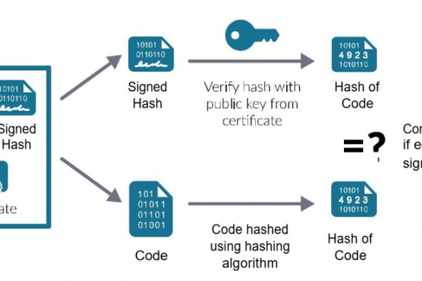 Кракен маркетплейс kr2connect co