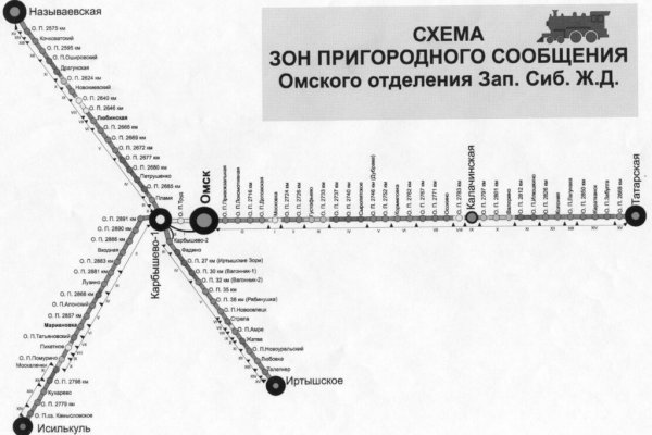 Сайт кракен рабочая ссылка