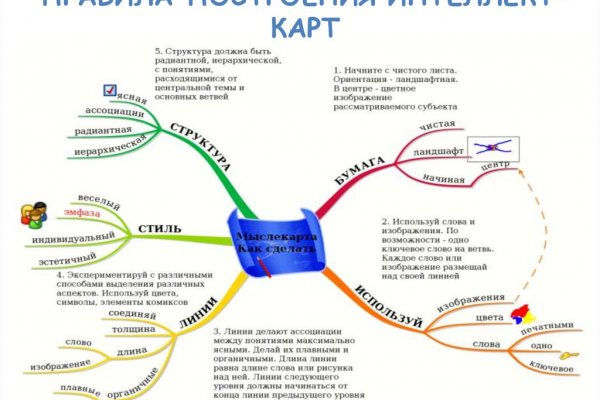Кракен нов